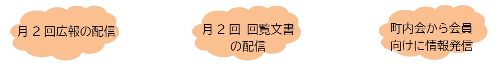アプリイメージ図