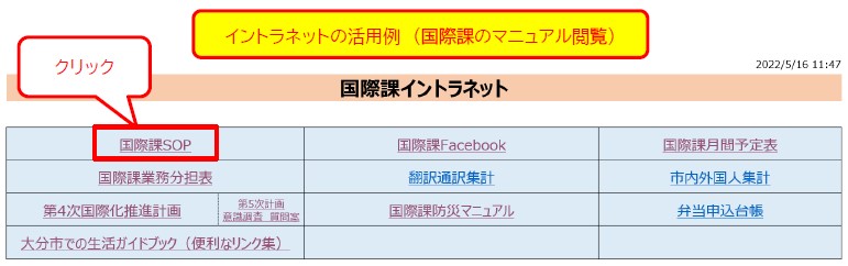 イントラネットの活用例