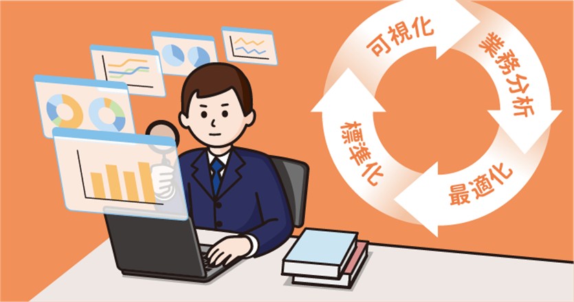 全庁業務量調査で各課の課題を知り、継続的な改善サイクルを生む。