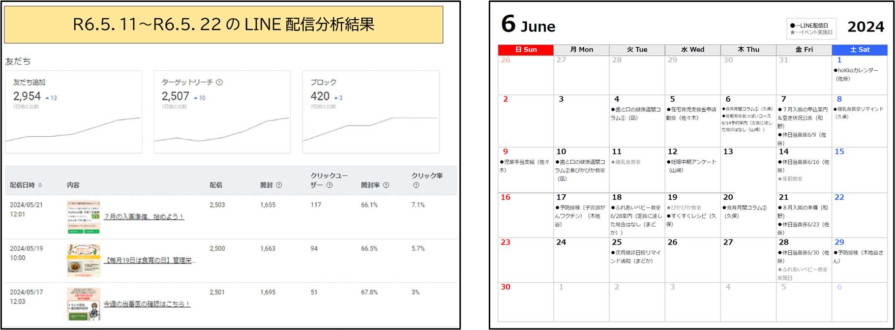 妊娠から乳幼児のいる保護者に寄り添う “北上市子育てLINE“