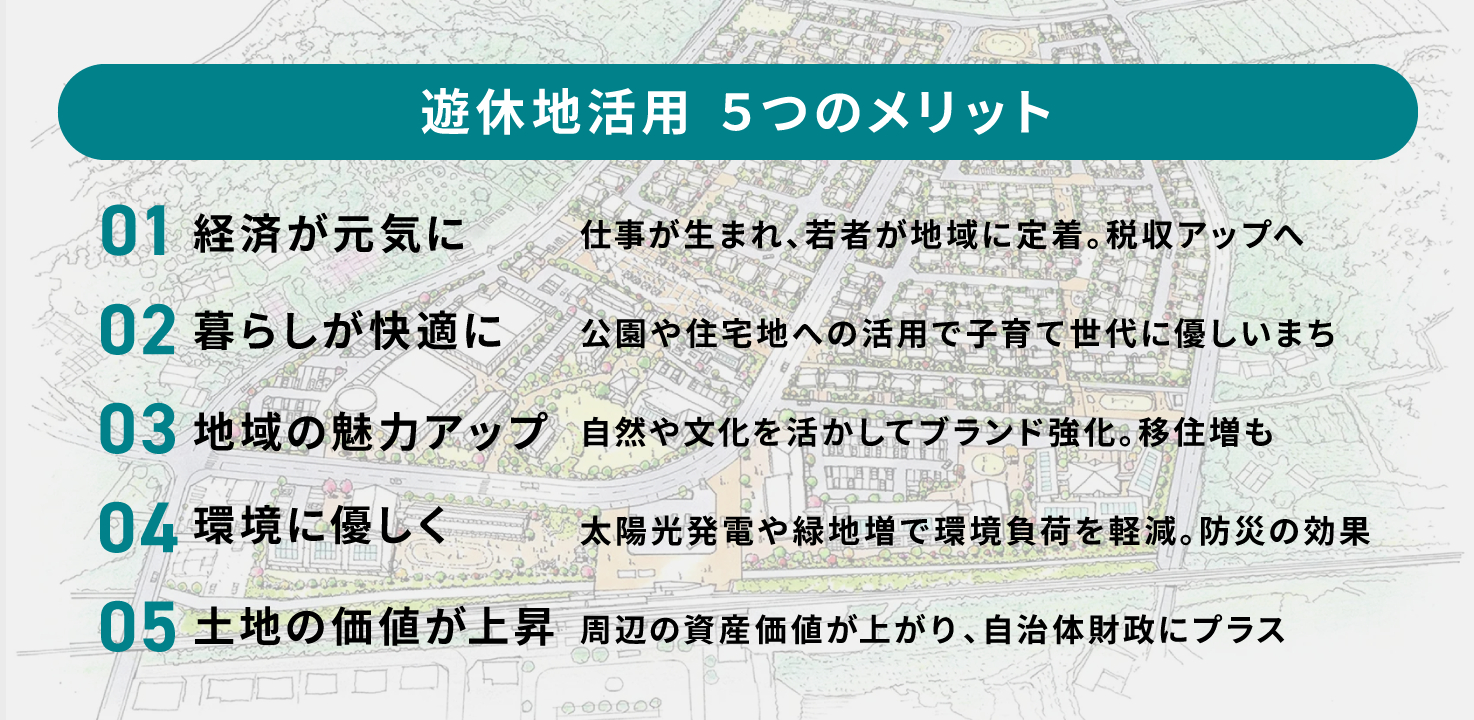 「未来をまちづくる」プライム ライフ テクノロジーズグループ