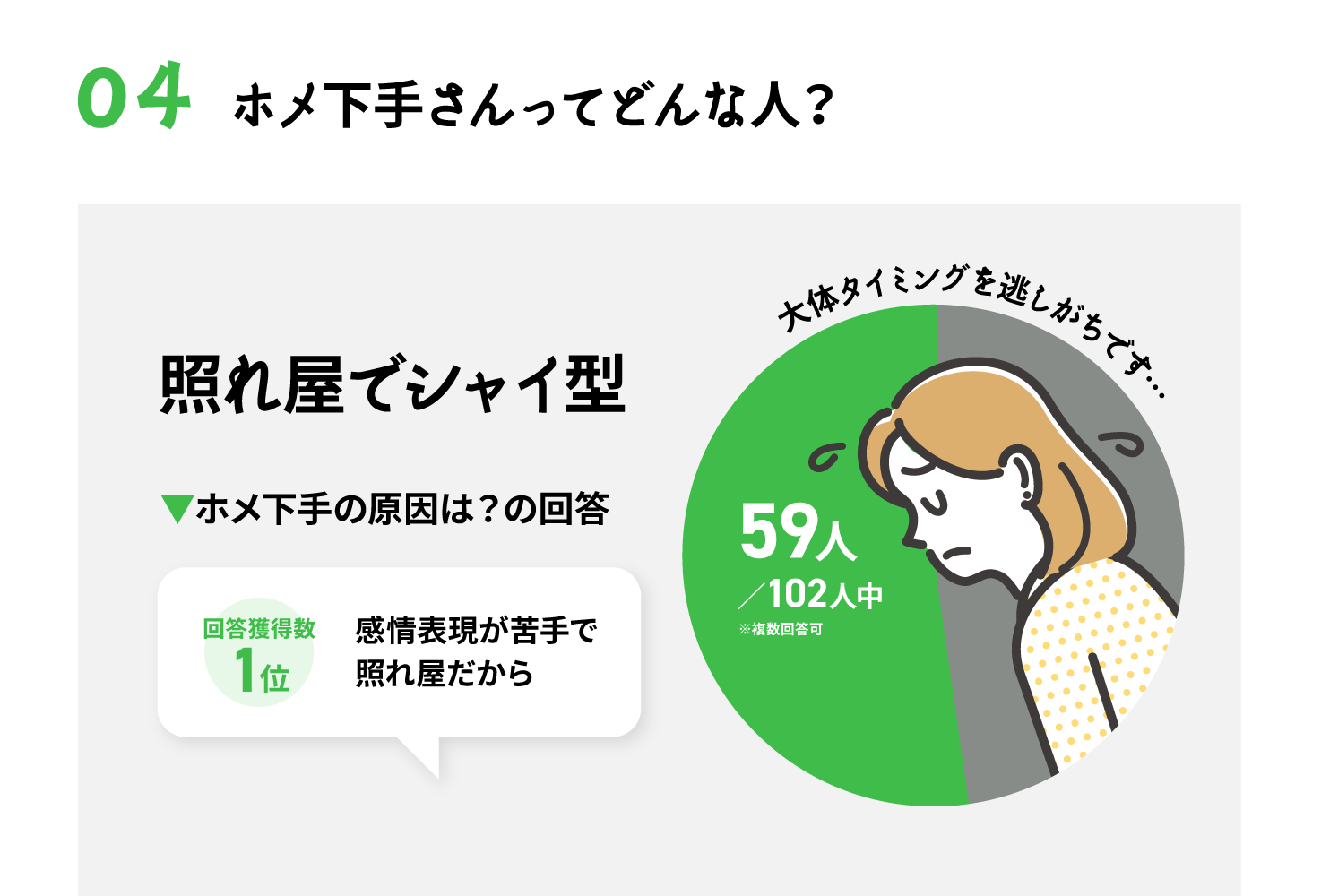 ホメベタさんってどんな人？