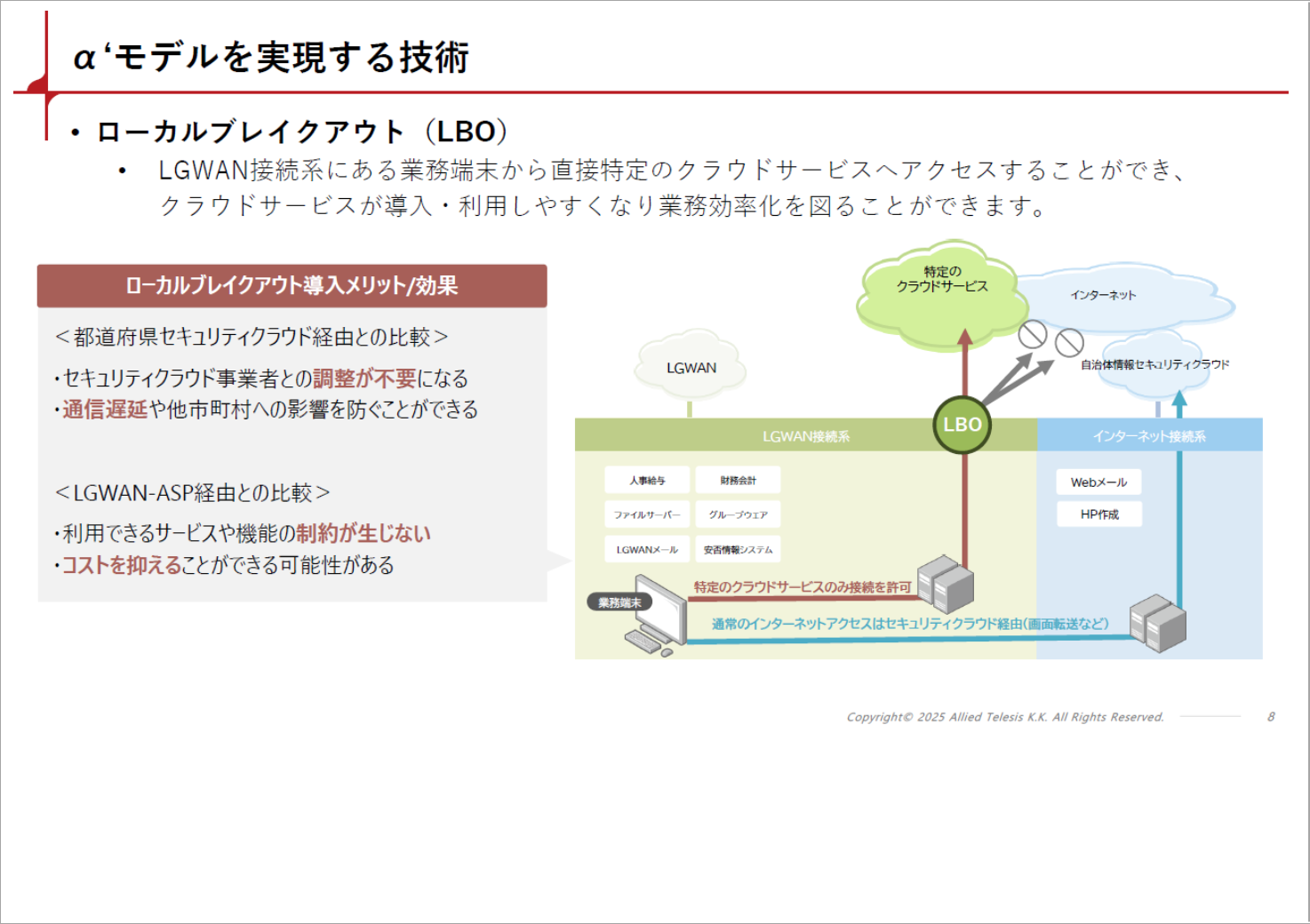 α´モデルを実現する技術